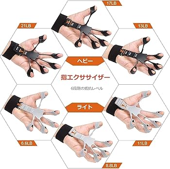 Amazon | フィンガートレーナー 握力 トレーニング 指ラリー 手
